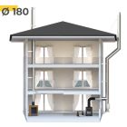 Ø180mm(7&quot;) Customize your twin wall kit for indoor or outdoor use