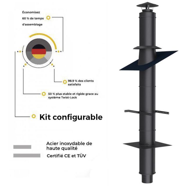 Chimney flue pipe kits with roof support 3m-4m-5m twin wall matt black Ø 80-100-130-150-180-200 MM