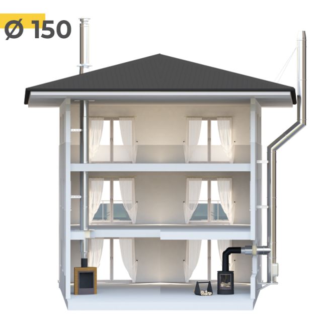 Ø150mm(6") Customize your twin wall kit for indoor or outdoor use
