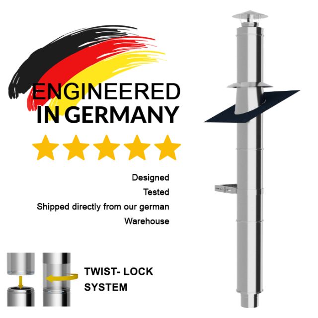 Twin wall internal flue pipe kit - all diameters