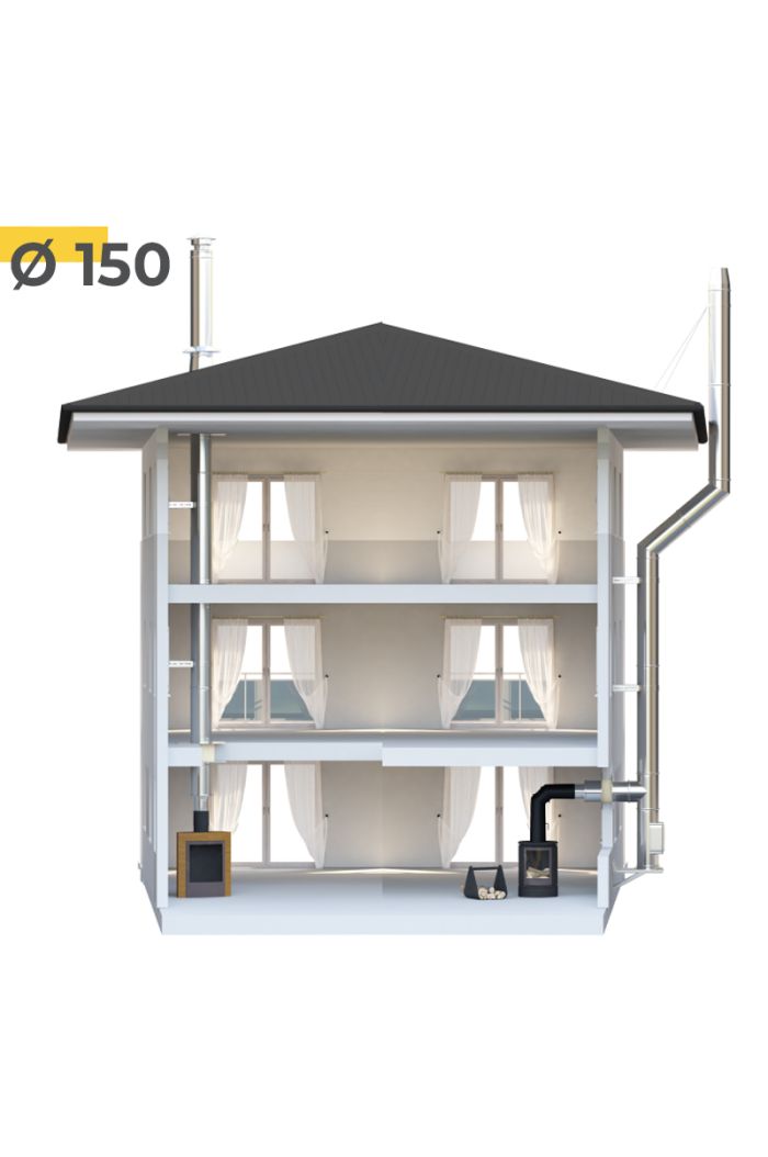 Ø150mm(6&quot;) Customize your twin wall kit for indoor or outdoor use