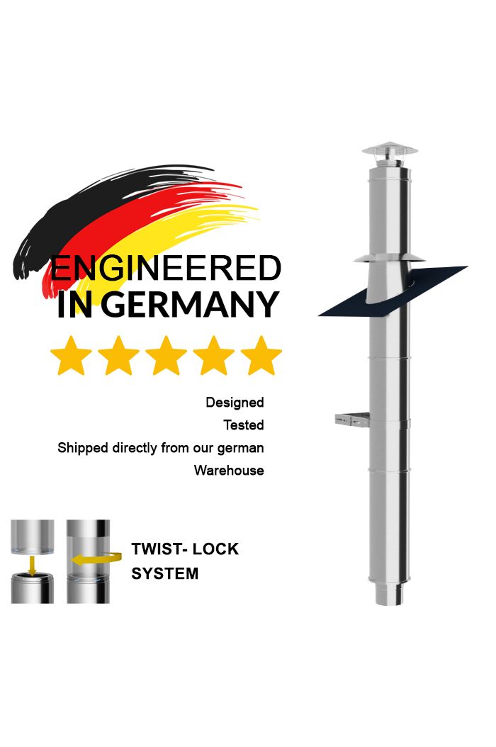 Twin wall internal flue pipe kit - all diameters