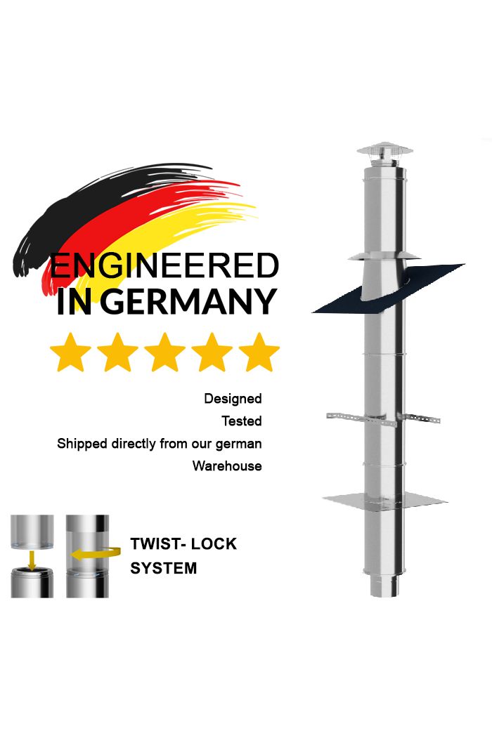 Twin wall internal flue pipe kit with roof support - all diameters